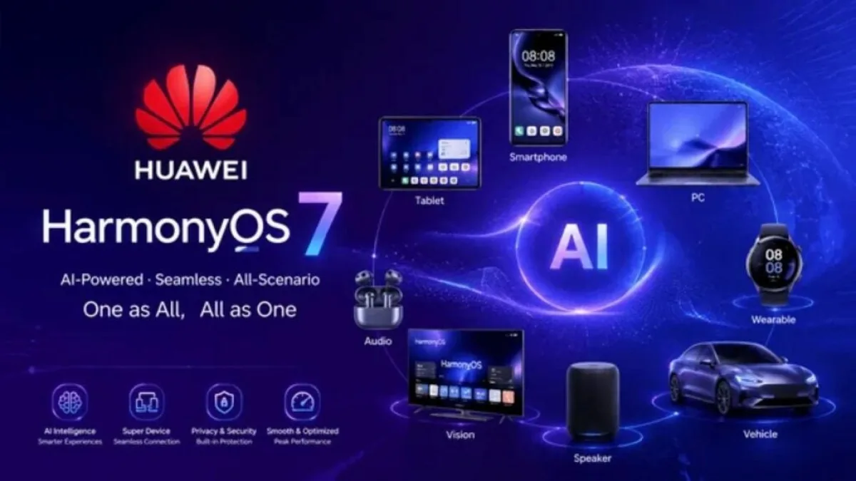 Counterpoint: over 50% of smartphones in 2027 will include advanced AI